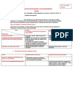 Analizamos Textos Sobre El Desempleo y Casos de Emprendimientos.