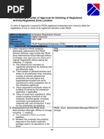 Delisting of Project