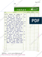 Physical Pharmaceutics I - Practical - Carewell Pharma