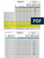 Material Take Off: For Construction Dept.: Engineering Section: Construction Engineering