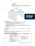 Chemistry Reviewer 1 2