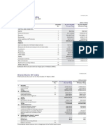 Interpretation of Comparative Balance Sheet and Income Statement