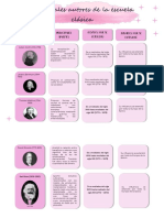 Semana 5 Tema 1 Tarea Cuadro Comparativo