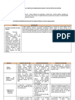 Taller 4 Observacion Decreto