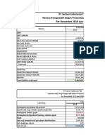 SMGR Summary