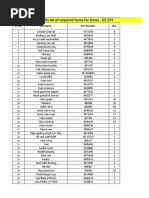 Parts List of Required Items For Dozer, DZ 274: Sl. No. Part Name Part Number Qty