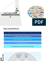 Variables y Funciones en La Cultura Organizacional