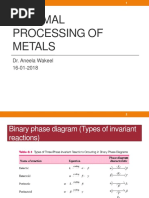 Thermal Processing of Metals: Dr. Aneela Wakeel 16-01-2018