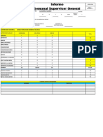 Reporte de Supervisores 2019