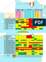 Consolidado de La Evaluacion Diagnostica