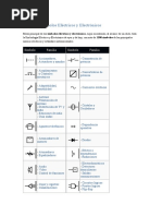 Índice de Símbolos Eléctricos y Electrónicos