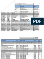 StakeHolder Register Wilmont