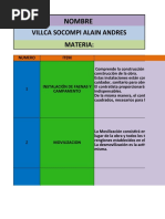 Item de Carretera II Proyecto de Obra Pavimento Rigido BRT Alain Andres Villca Socompi