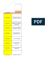 Matriz de Indicadores Del SG-SST