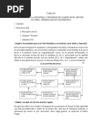 TAREA # 1 de José Aparicio