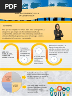 Infografia Habilidades de Gerencia