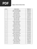 Sadguru Ashram School, Shere: SR No. Student Name Mobile No