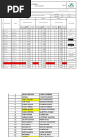 Plan de Trabajo - 2 - Rap - Evaluar y Ajustar