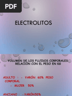 Electrolitos