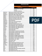 RM2020CARS: Codigo Descripción Referencia