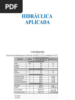 Hidráulica Aplicada