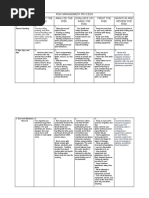 Risk Management Process Risk Identify The Risk Analyze The Risk Evaluate or Rank The Risk Treat The Risk Monitor and Review The Risk