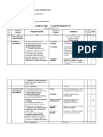 Planificare Manual Ed. Tehnologica Clasa A Viii-A