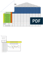 MATRIZ QFD - Plantilla