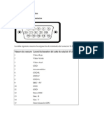 Asignación o Distribucion de Contactos Usb, Hdmi, D-Sub, Dvi