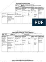 Plan de Estudios Educacion Fisica, Recreacion y Deporte 2011 Grado 7