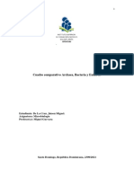 Cuadro Comparativo Archaea, Bacteria y Eukaria.