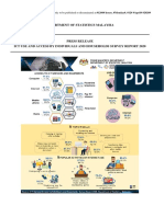 ICT Use and Access by Individuals and Households Survey Report, Malaysia, 2020