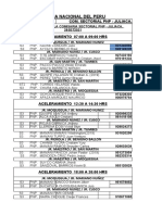 Aceleramiento 28