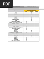 Clasificación Del Producto