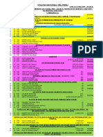 Rol24set2021 Sectorial Juliaca