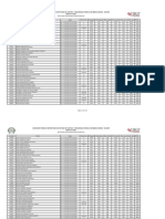 Resultado Pós Recurso Da Prova Objetiva