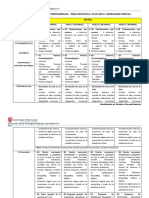 Metas - Área Educativa - Virtual REVISADO