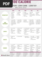 1200 Calorie Low Carb High Protein Low Fat Meal Plan