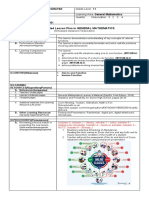 Detailed-Lesson-Plan-One To One Function and Inverse Function