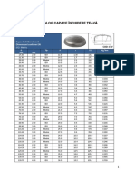 Catalog Capace Inchidere Teava