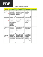 Rúbrica de Caso Práctico