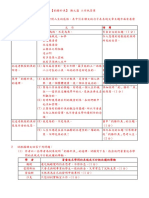 釣勝於魚 答案版 PDF