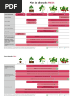 Plan Abonado Fresa