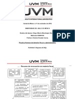 Act 2 Diagrama de Flujo DAMV