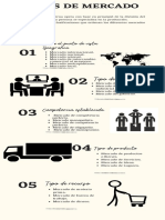 Tarea3 ItzelYoselinTrejoCuevas Infografia 301A