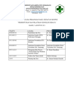 Rundown Acara Pemaparan Hasil Kegiatan Minipro