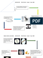 Diagrama de Flujo 1