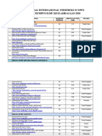 Daftar Journal Terindeks Scopus Keolahragaan 2020