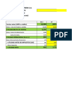 Analisis Financiero AV-AH e Indicadores