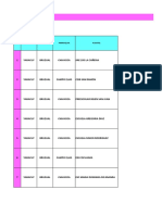 Ficha Infraestructuraeibcococuaima